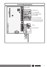 Предварительный просмотр 17 страницы Becker Beck-O-Tronic 5 Assembly And Operating Instructions Manual