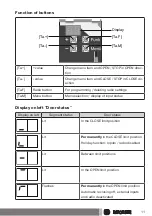 Предварительный просмотр 11 страницы Becker Beck-O-Tronic 6 Assembly And Operating Instructions Manual