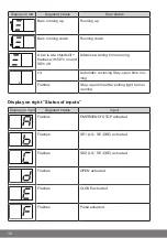 Предварительный просмотр 12 страницы Becker Beck-O-Tronic 6 Assembly And Operating Instructions Manual