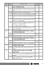 Предварительный просмотр 19 страницы Becker Beck-O-Tronic 6 Assembly And Operating Instructions Manual