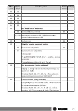 Предварительный просмотр 21 страницы Becker Beck-O-Tronic 6 Assembly And Operating Instructions Manual