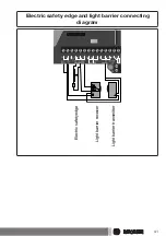 Предварительный просмотр 41 страницы Becker Beck-O-Tronic 6 Assembly And Operating Instructions Manual