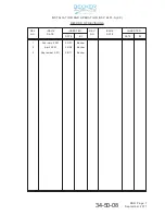 Предварительный просмотр 3 страницы Becker BXP6401-1 Series Installation And Operational Manual