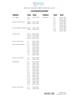 Предварительный просмотр 5 страницы Becker BXP6401-1 Series Installation And Operational Manual