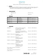 Предварительный просмотр 19 страницы Becker BXP6401-1 Series Installation And Operational Manual