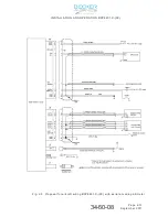 Предварительный просмотр 35 страницы Becker BXP6401-1 Series Installation And Operational Manual