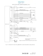 Предварительный просмотр 36 страницы Becker BXP6401-1 Series Installation And Operational Manual