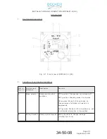 Предварительный просмотр 41 страницы Becker BXP6401-1 Series Installation And Operational Manual