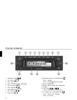 Предварительный просмотр 10 страницы Becker CASCADE PRO Operation Manual