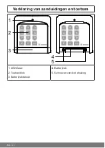 Предварительный просмотр 54 страницы Becker Centronic EasyControl  EC513 Assembly And Operating Instructions Manual