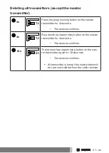 Предварительный просмотр 31 страницы Becker Centronic MemoControl MC411-III Assembly And Operating Instructions Manual