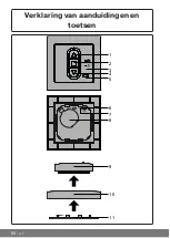 Предварительный просмотр 60 страницы Becker Centronic MemoControl MC411-III Assembly And Operating Instructions Manual