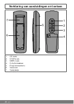 Предварительный просмотр 36 страницы Becker Centronic MemoControl  MC441-II Assembly And Operating Instructions Manual