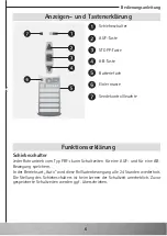 Предварительный просмотр 6 страницы Becker Centronic MemoControl MC441 Operating Instructions Manual