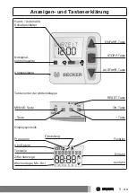 Предварительный просмотр 5 страницы Becker Centronic SunWindControl SWC62 Assembly And Operating Instructions Manual