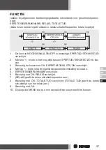 Предварительный просмотр 97 страницы Becker Centronic SunWindSet SWS42 Assembly And Operating Instructions Manual