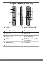 Preview for 6 page of Becker Centronic TimeControl TC4410-II Assembly And Operating Instructions Manual