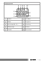 Preview for 7 page of Becker Centronic TimeControl TC4410-II Assembly And Operating Instructions Manual