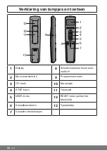 Preview for 90 page of Becker Centronic TimeControl TC4410-II Assembly And Operating Instructions Manual