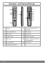 Preview for 6 page of Becker Centronic TimeControl TC445-II Assembly And Operating Instructions Manual