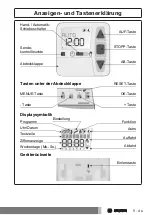 Preview for 5 page of Becker Centronic TimeControl TC511 Assembly And Operating Instructions Manual