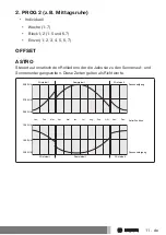 Preview for 11 page of Becker Centronic TimeControl TC511 Assembly And Operating Instructions Manual