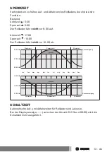 Preview for 13 page of Becker Centronic TimeControl TC511 Assembly And Operating Instructions Manual