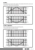 Preview for 45 page of Becker Centronic TimeControl TC511 Assembly And Operating Instructions Manual