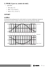 Preview for 77 page of Becker Centronic TimeControl TC511 Assembly And Operating Instructions Manual