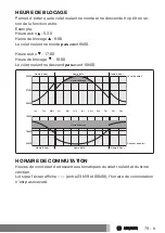 Preview for 79 page of Becker Centronic TimeControl TC511 Assembly And Operating Instructions Manual