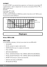 Preview for 80 page of Becker Centronic TimeControl TC511 Assembly And Operating Instructions Manual