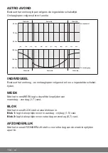 Preview for 114 page of Becker Centronic TimeControl TC511 Assembly And Operating Instructions Manual