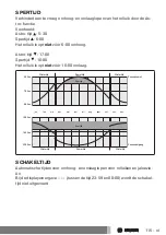 Preview for 115 page of Becker Centronic TimeControl TC511 Assembly And Operating Instructions Manual