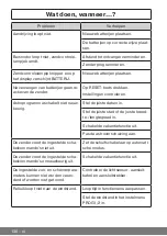 Preview for 138 page of Becker Centronic TimeControl TC511 Assembly And Operating Instructions Manual