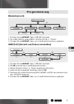 Предварительный просмотр 17 страницы Becker Centronic TimeControl TC511A Operating Instructions Manual