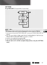 Предварительный просмотр 55 страницы Becker Centronic TimeControl TC511A Operating Instructions Manual