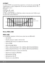 Preview for 88 page of Becker Centronic TimeControl TC52 Assembly And Operating Instructions Manual