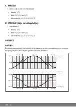 Preview for 126 page of Becker Centronic TimeControl TC52 Assembly And Operating Instructions Manual