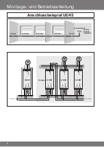 Предварительный просмотр 8 страницы Becker Centronic UnitControl UC42 Assembly And Operating Instructions Manual