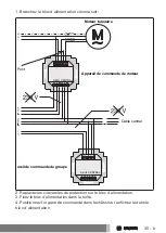 Предварительный просмотр 35 страницы Becker Centronic UnitControl UC52 Assembly And Operating Instructions Manual