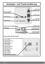 Предварительный просмотр 6 страницы Becker Centronic UnitControl UC520 Assembly And Operating Instructions Manual