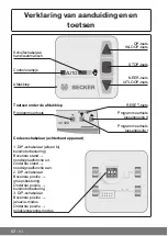 Предварительный просмотр 62 страницы Becker Centronic UnitControl UC520 Assembly And Operating Instructions Manual