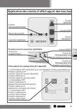 Preview for 33 page of Becker Centronic UnitControl UCR520 Assembly And Operating Instructions Manual