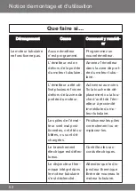 Preview for 52 page of Becker Centronic VarioControl VC120 Assembly And Operating Instructions Manual