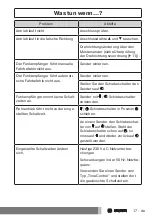 Предварительный просмотр 17 страницы Becker Centronic VarioControl VC320 Assembly And Operating Instructions Manual