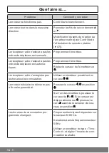 Предварительный просмотр 54 страницы Becker Centronic VarioControl VC320 Assembly And Operating Instructions Manual