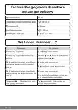 Предварительный просмотр 88 страницы Becker Centronic VarioControl VC420-II Assembly And Operating Instructions Manual