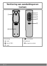 Предварительный просмотр 42 страницы Becker CentronicPLUS EC541 PLUS Assembly And Operating Instructions Manual