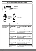 Предварительный просмотр 20 страницы Becker CentronicPLUS SC811 PLUS Assembly And Operating Instructions Manual