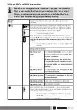 Предварительный просмотр 23 страницы Becker CentronicPLUS SC811 PLUS Assembly And Operating Instructions Manual